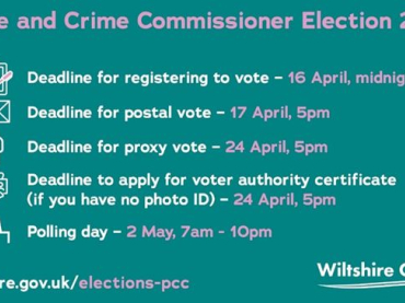 Police and Crime Commissioner Election 2024